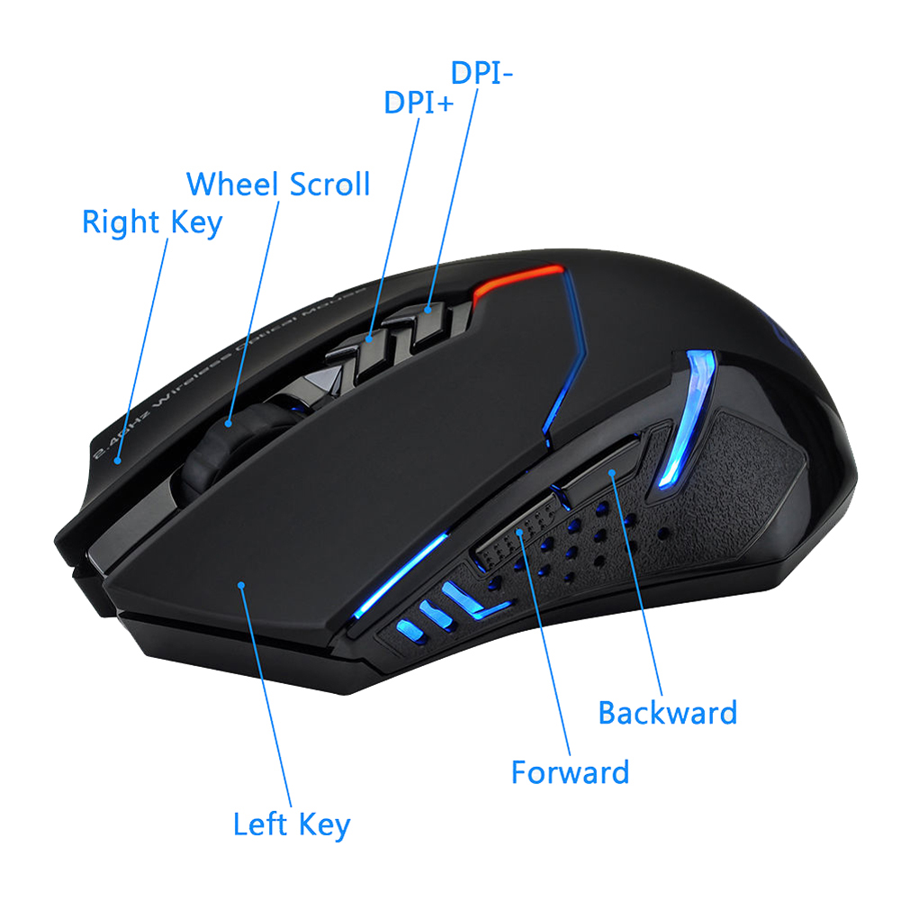 Laptop Mouse - 2.4 GHz Kablosuz Fare Optik Fareler