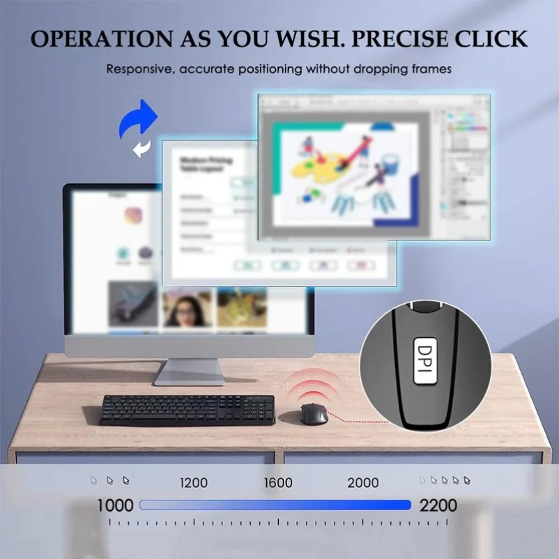 Kablosuz, Sessiz, 2.4G, Taşına - Laptop Mouse incelemesi ve fiyatı