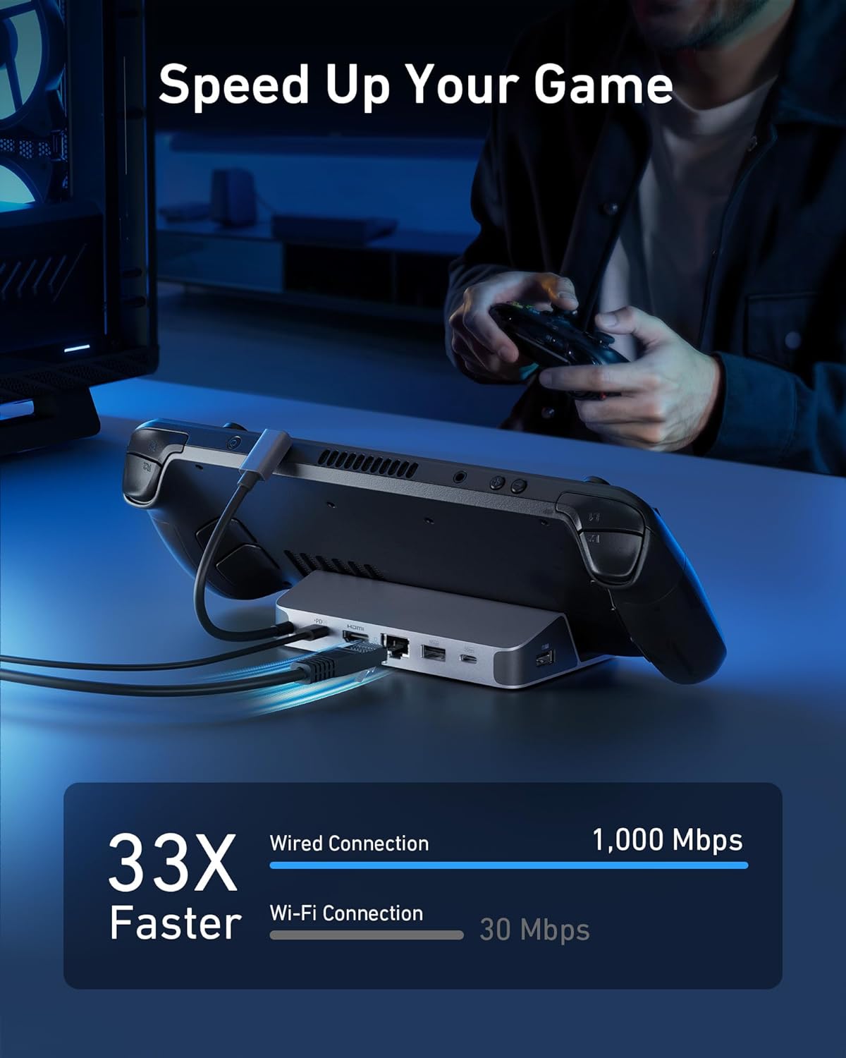 Steam Deck/ROG Ally için Anker - Usb C Hub incelemesi ve fiyatı